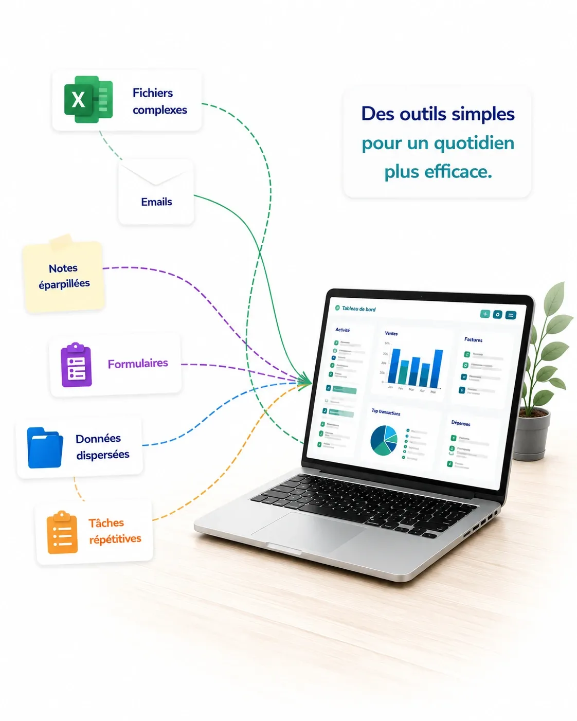 Des fichiers Excel, emails, notes, formulaires et données dispersées réunis dans un tableau de bord simple.